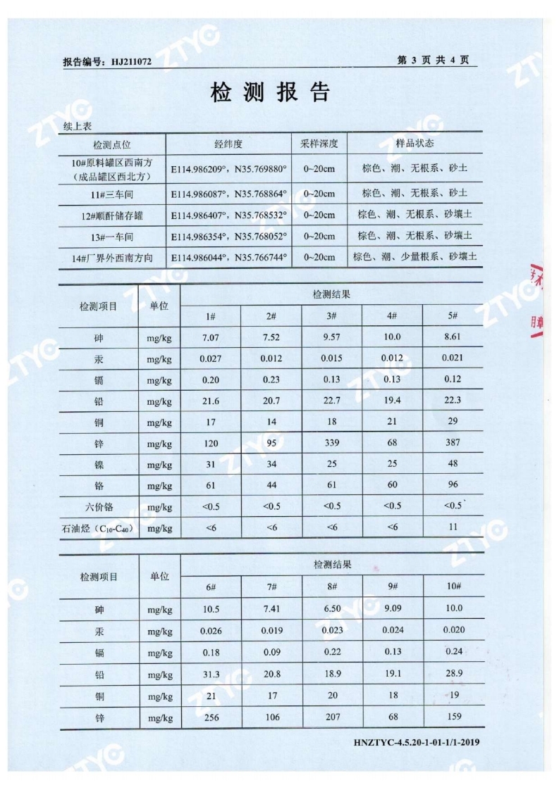 3.1、惠成電子土壤檢測報告2021.pdf_page_4.jpg