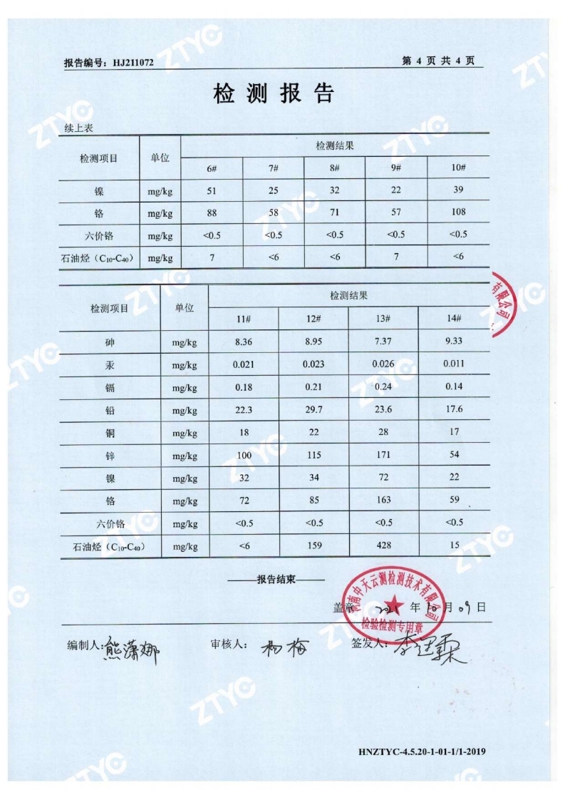 3.1、惠成電子土壤檢測報告2021.pdf_page_5.jpg