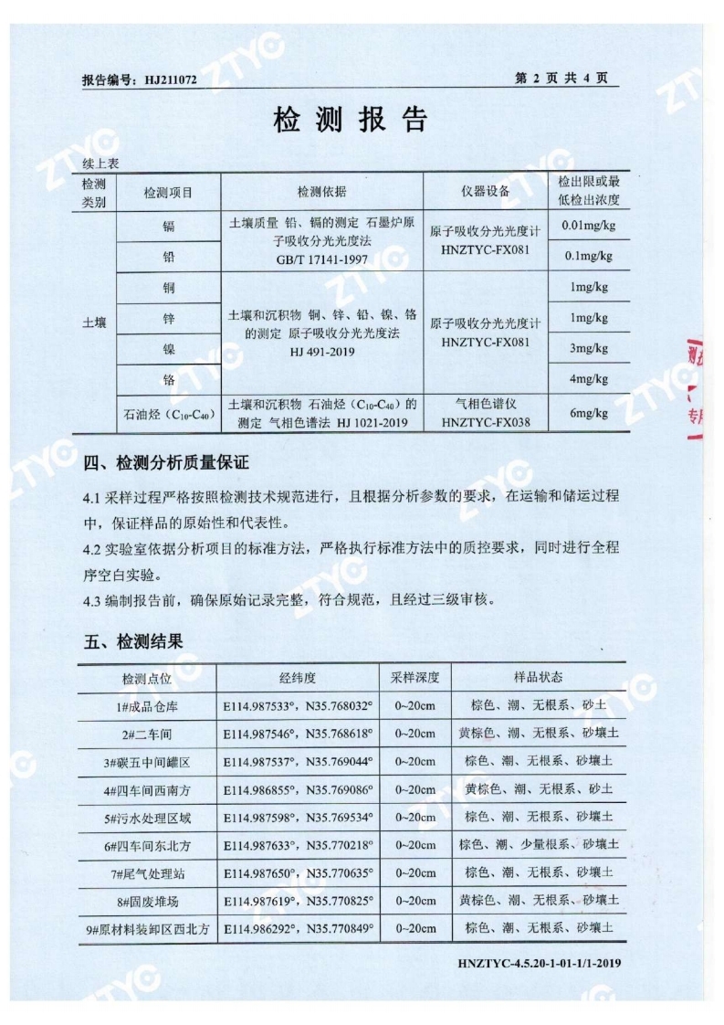 3.1、惠成電子土壤檢測報告2021.pdf_page_3.jpg
